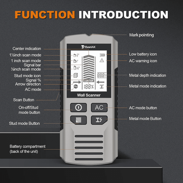 Wall Wizard Metal Finder