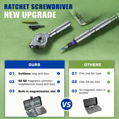 EvoriAX™ Precision Speed Control Screwdriver System