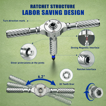 EvoriAX™ Precision Speed Control Screwdriver System