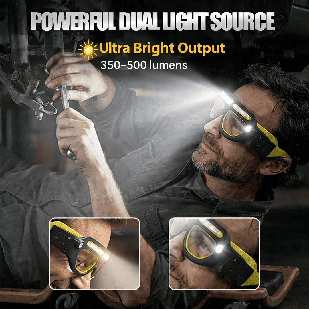 EvoriAX™ Hands-Free LED Glasses with Headlamp
